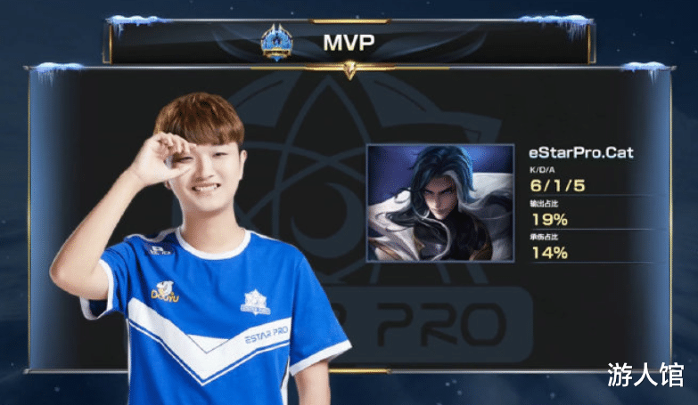 潮流与训练 潮流与训练