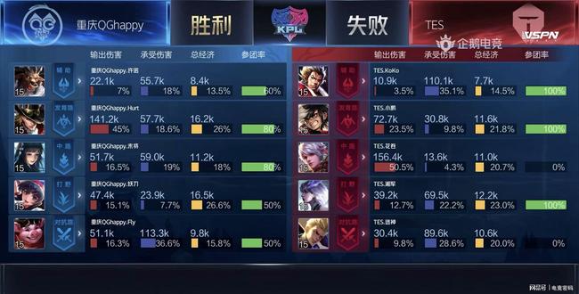 拐点 拐点